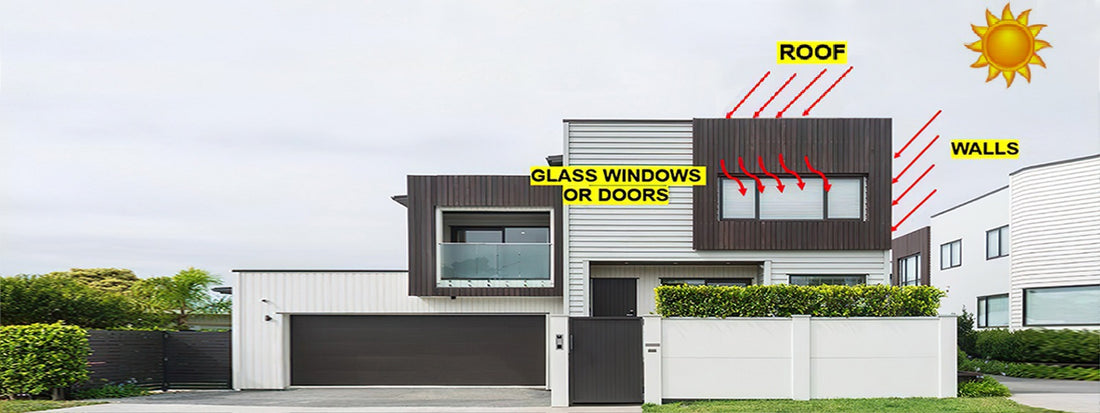 Combatting Heat in Las Vegas: Solutions for Roofs, Walls, Windows, and More