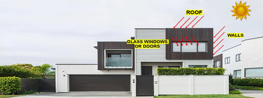 Combatting Heat in Las Vegas: Solutions for Roofs, Walls, Windows, and More