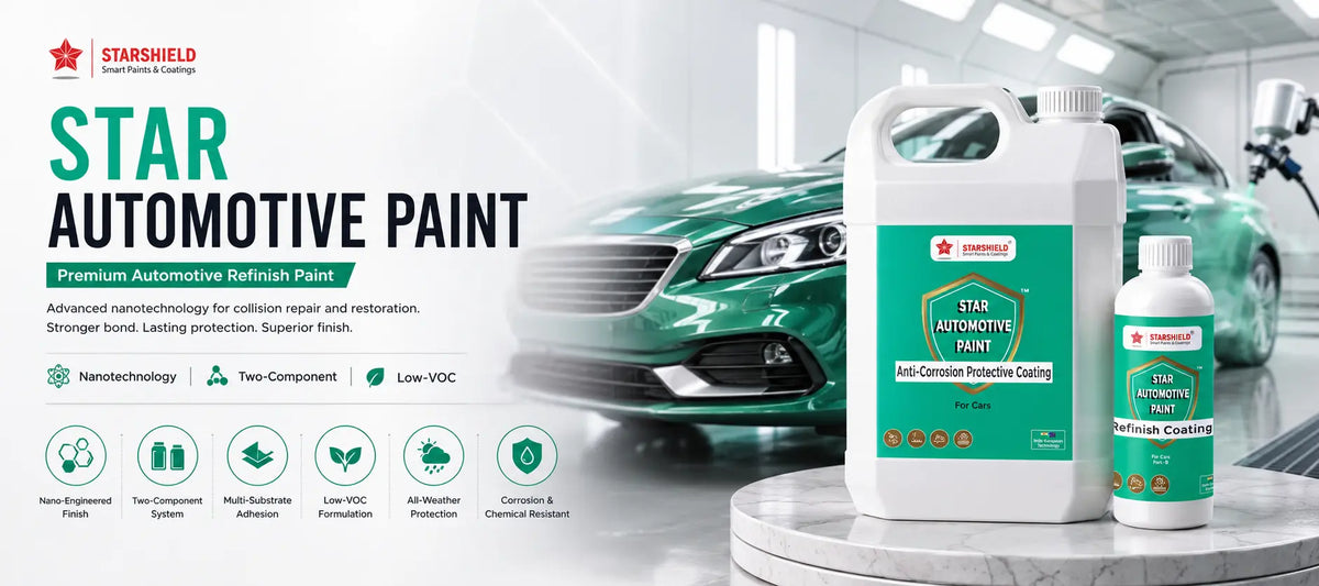 Premium Automotive Refinish Paint