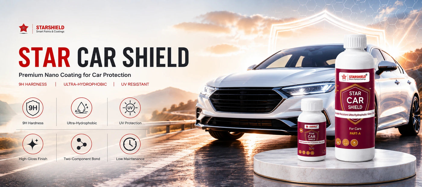 Premium Nano Coating for Car Protection