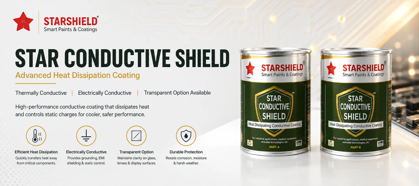 Advanced Heat Dissipation Coating
