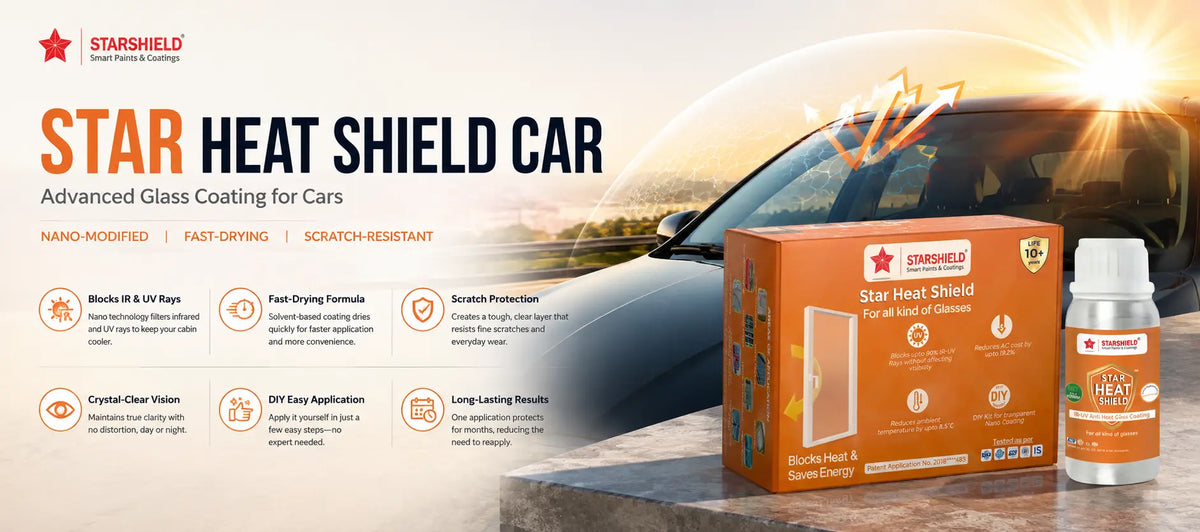 Advanced Glass Coating for Car