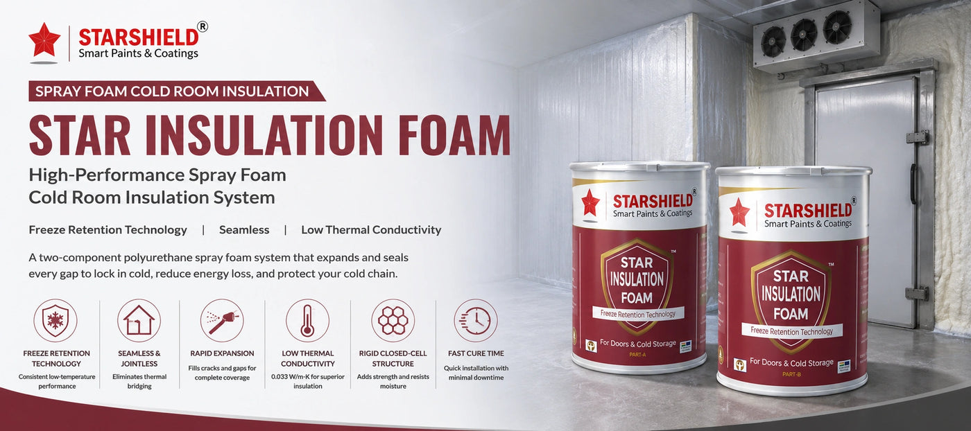 Spray Foam Cold Room Insulation System