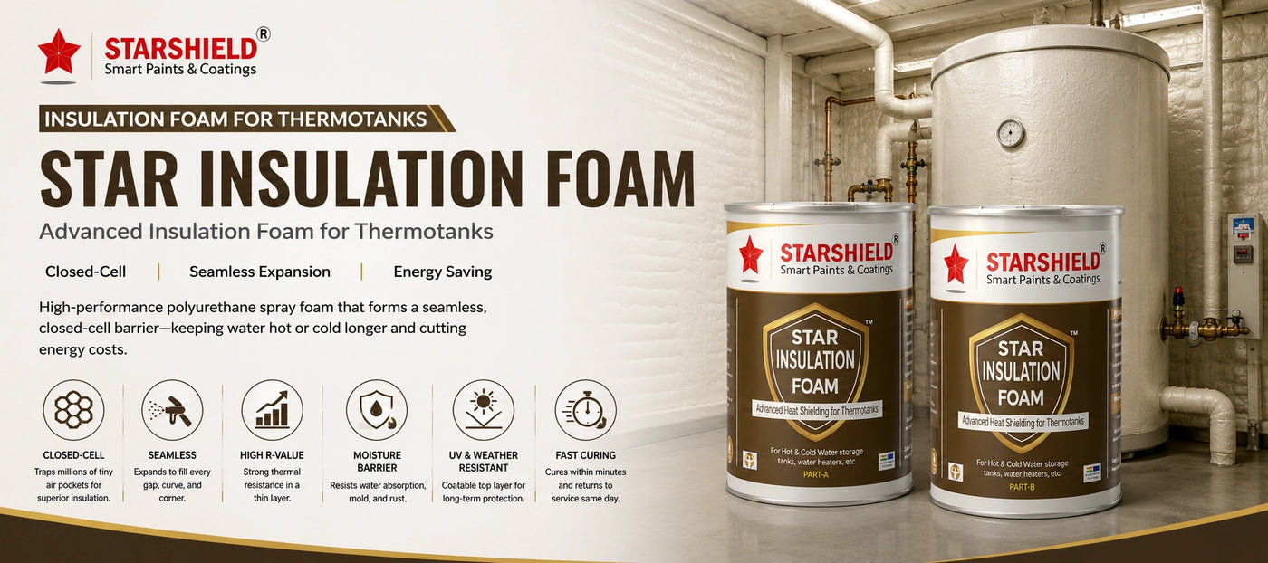 Advanced Insulation Foam for Thermotanks
