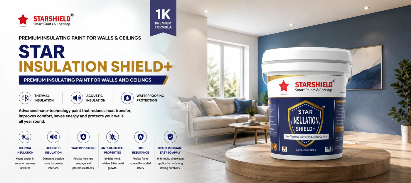 Premium Insulating Paint for Walls and Ceilings