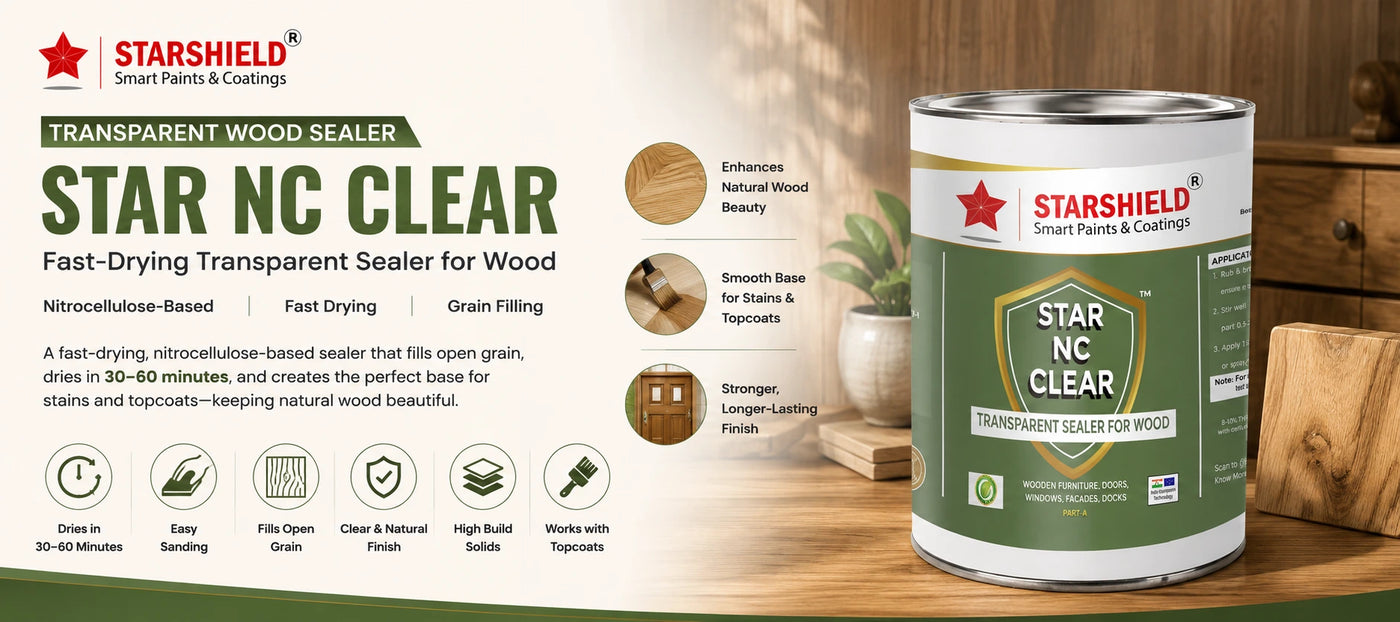 Fast-Drying Transparent Sealer for Wood