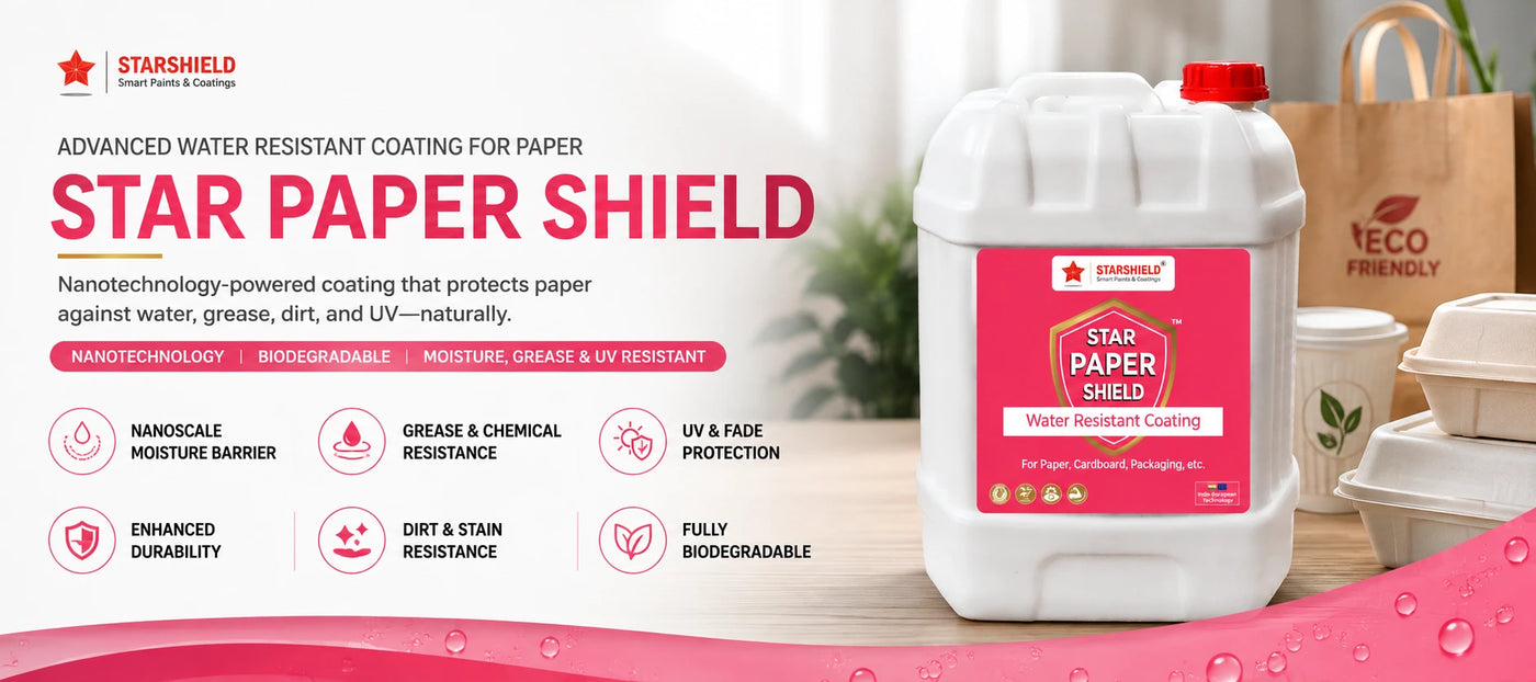 Advanced Water Resistant Coating for Paper