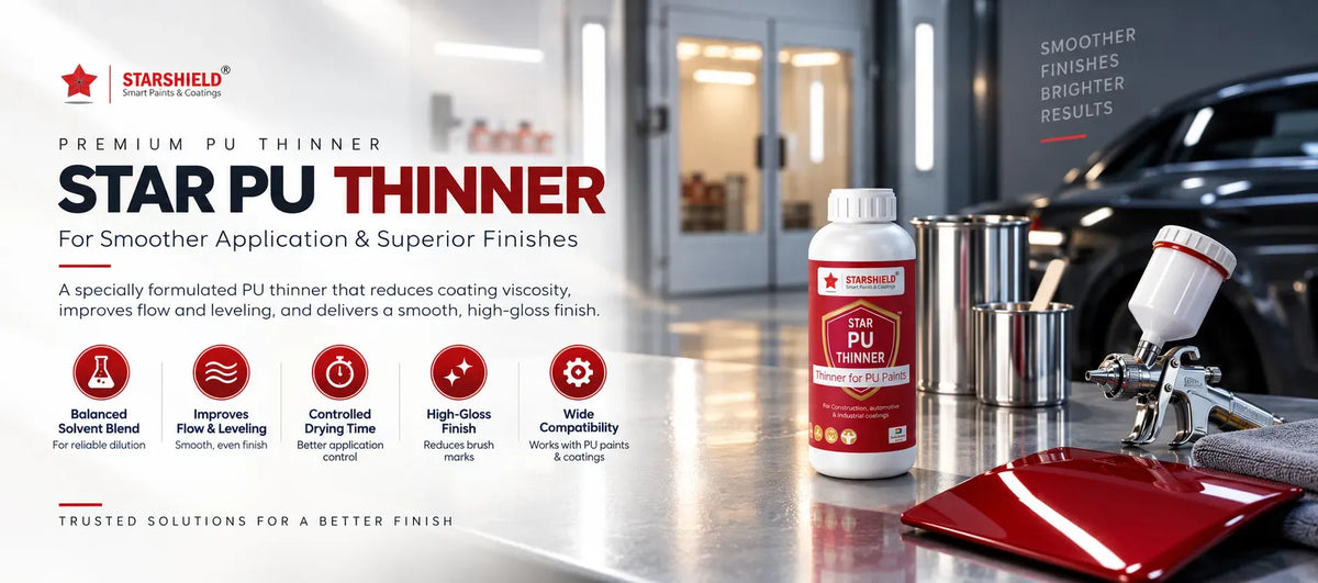 Premium PU Thinner