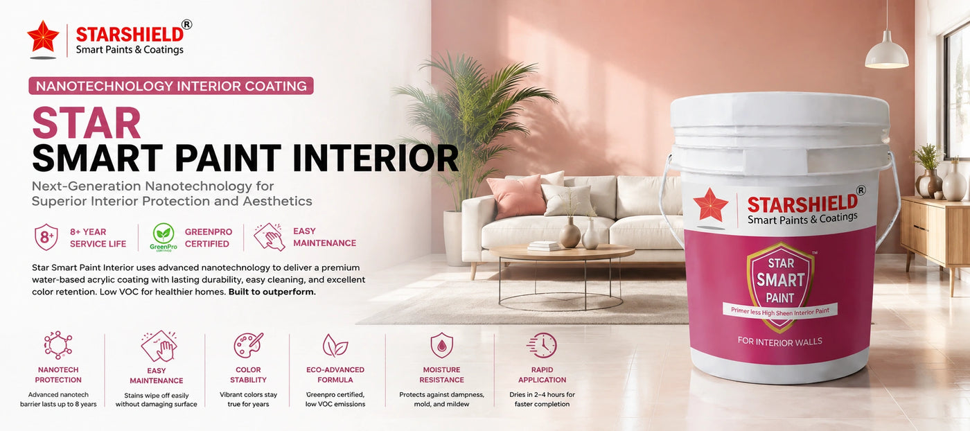 Star Smart Paint Interior — Advanced Nanotechnology Coating