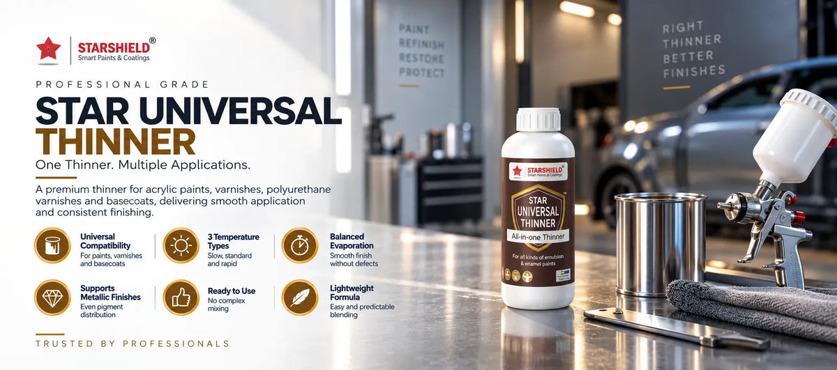 The Professional Thinner Universal