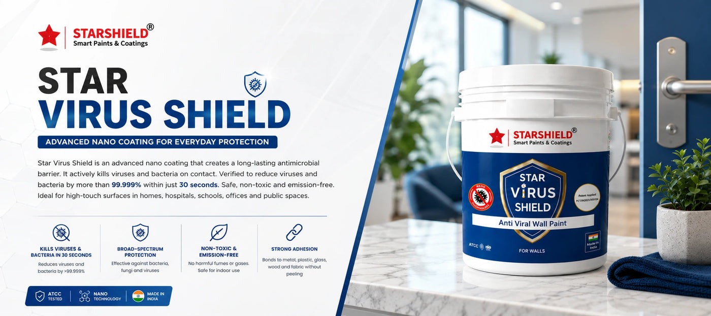 Long-Lasting Anti-Viral Wall Paint
