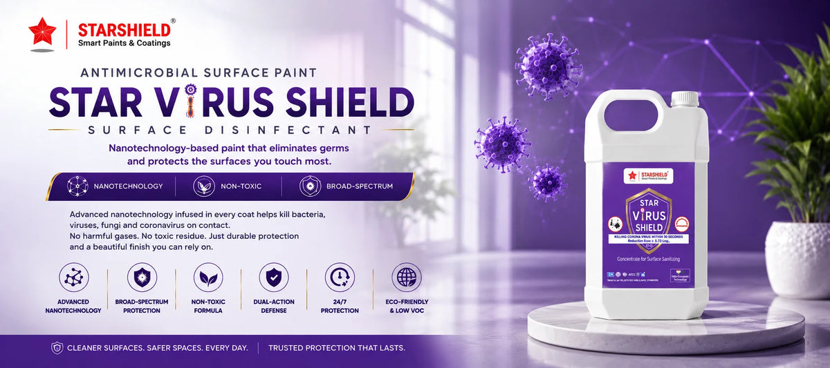 Nanotechnology Antimicrobial Surface Paint