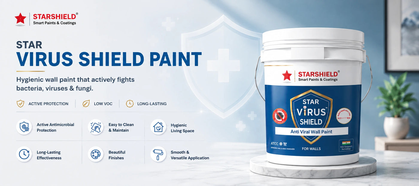 Hygienic Antimicrobial Wall Paint