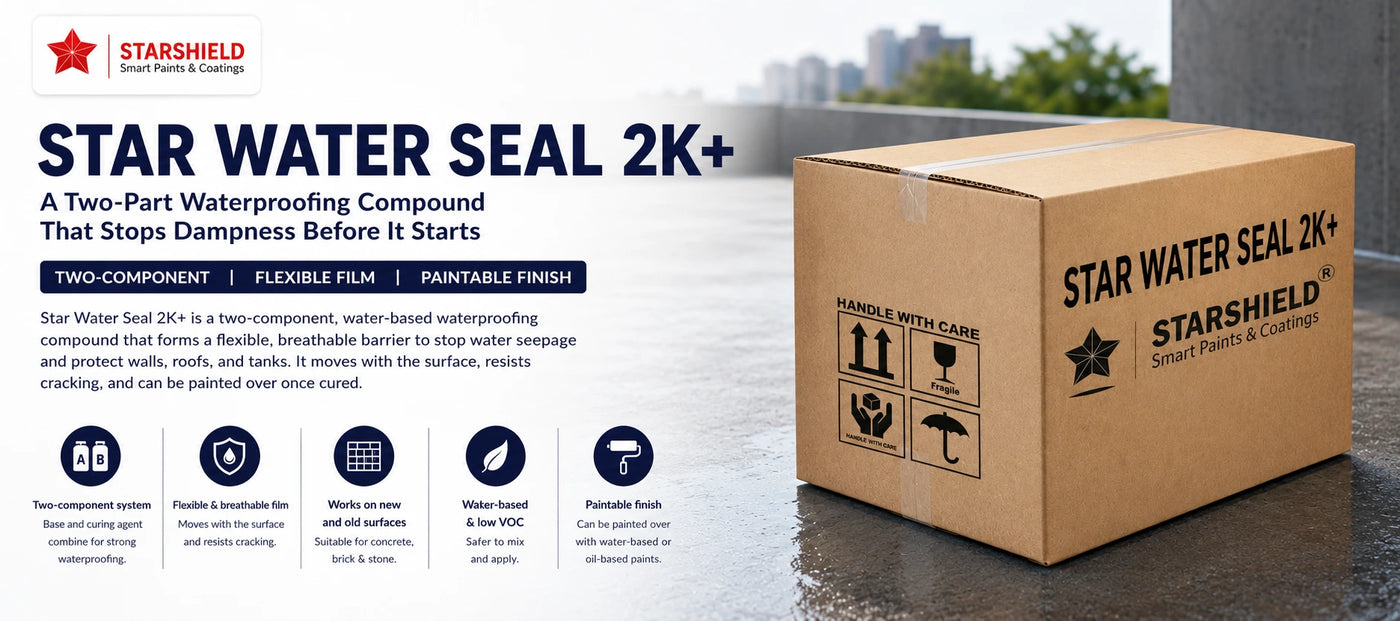 Nano Modified Waterproofing Compound