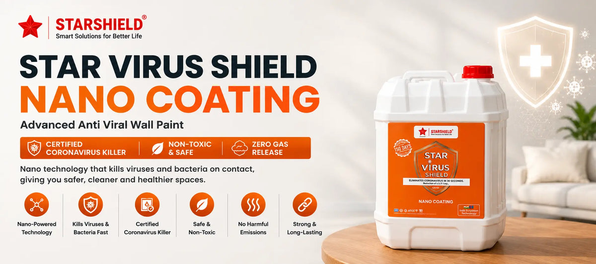 Anti Viral Wall Paint