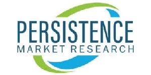 Market Research Report